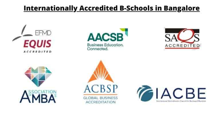 Internationally accredited MBA Colleges in Bangalore